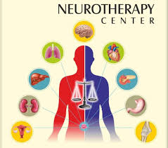 Certificate Course In Neuro Therapy 